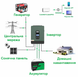 Акумуляторна батарея DATOU BOSS LiFePO4 (12.8V 200Ah 25600Wh)