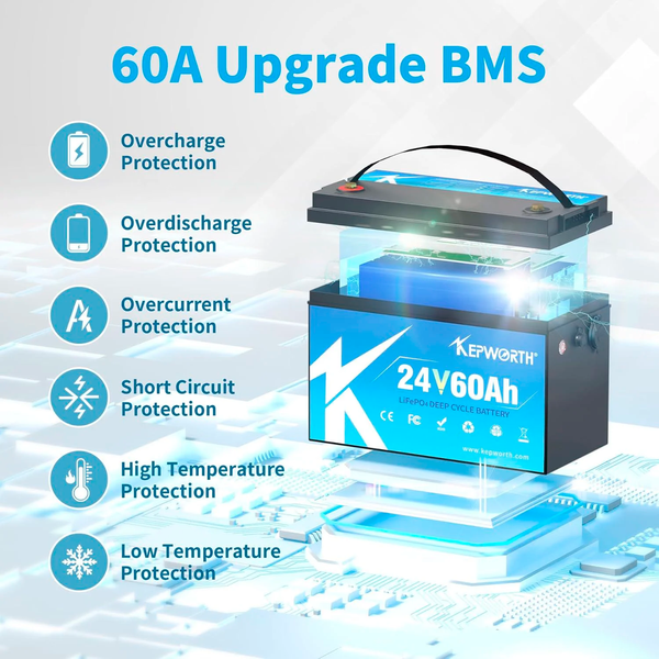Акумуляторна батарея Kepworth LiFePO4 24V/60AH 1440Wh